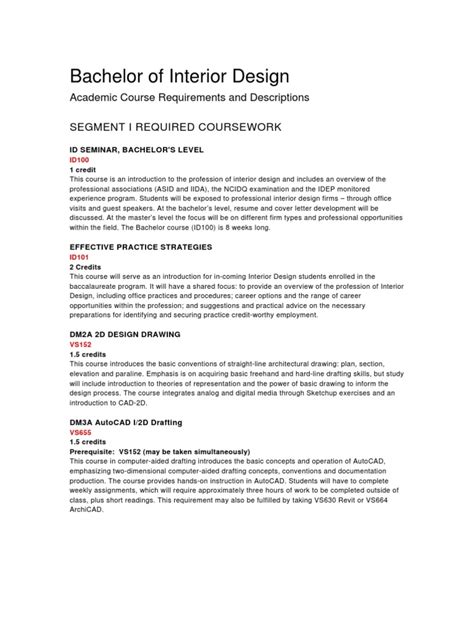 Bachelor Of Interior Design Course Descriptions Design Curriculum