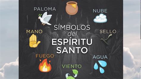 Conoce Los Simbolos Del Espiritu Santo Significado Y Mas Images