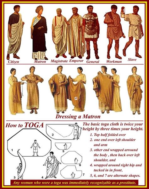 Pin By Charles Tirone On Ancient Rome Roman Clothes Ancient Rome