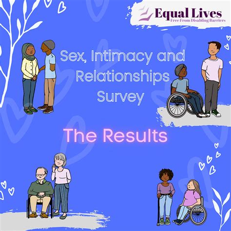 Sex Intimacy And Relationships Survey The Results