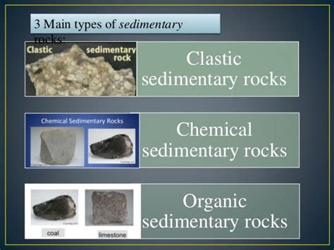 3 Main Categories Of Rocks