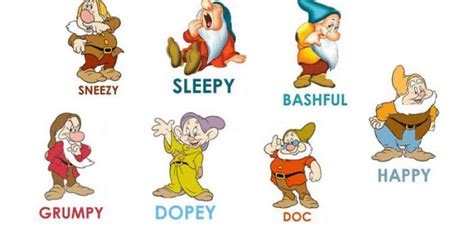What Are The Names Of All Of The 7 Dwarfs 7 Dwarfs Seven Dwarfs