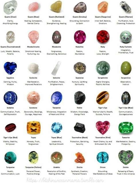 Pin By Bree On Crystals Crystal Healing Stones Crystal
