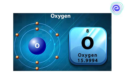 What Is Oxygen Definition Properties Elements Uses