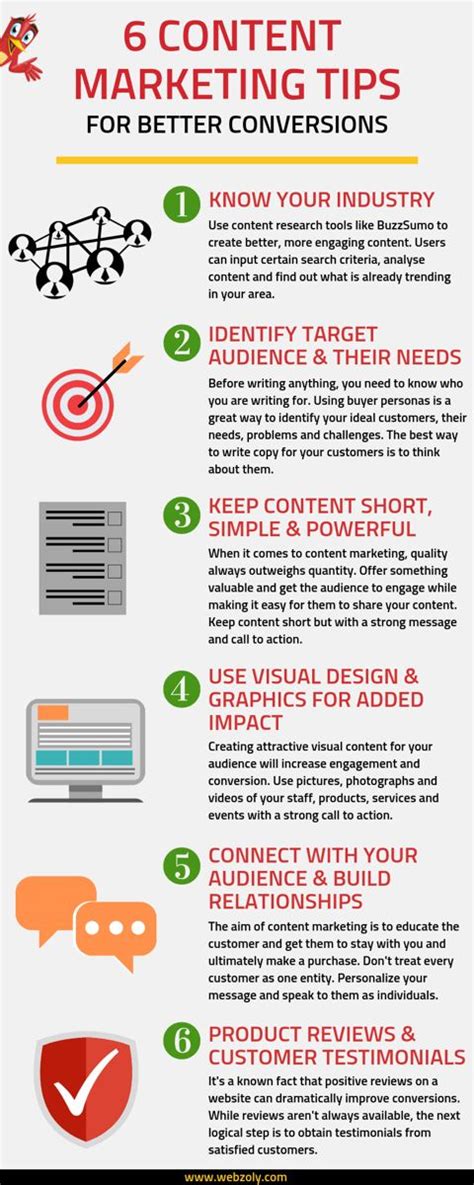 6️⃣ Marketing Tips Content Marketing Infographic Learn Marketing