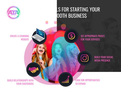 how to start your photo booth business ata photo booths