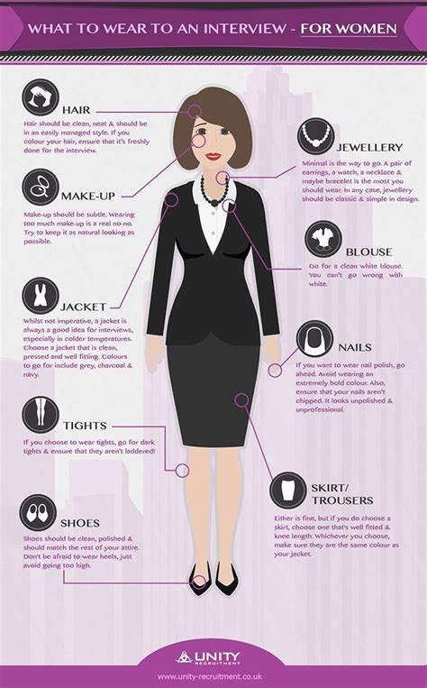What To Wear To An Interview Job Interview Outfits For Women