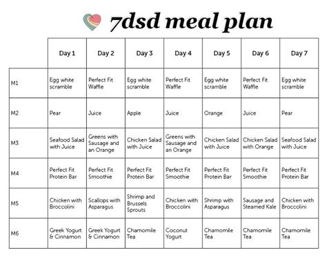 17 Day Diet Plan Download Cleverposts