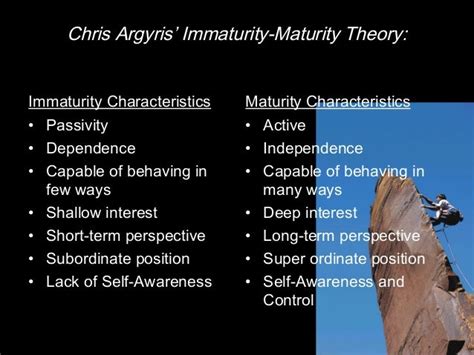 😊 Chris Argyris Immaturity Maturity Theory Maturity Immaturity Theory By Vince Lacuarta On