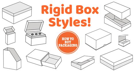 Types Of Packaging Rigid Boxes Set Up Boxes