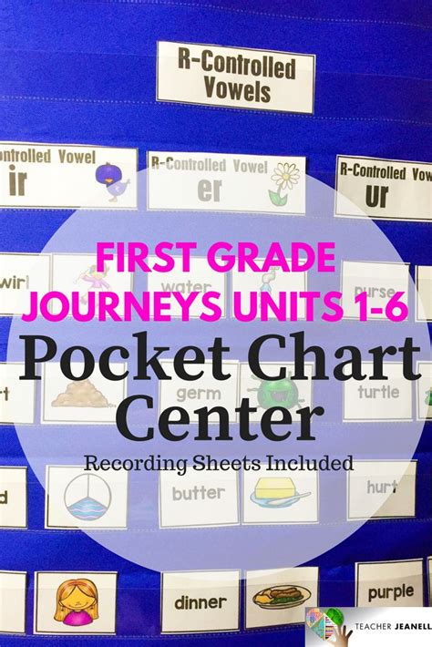 Journeys First Grade Units 1 6 Phonics Pocket Chart Center Bundle
