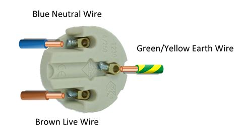 Light Bulb Socket Wiring Diagram Us
