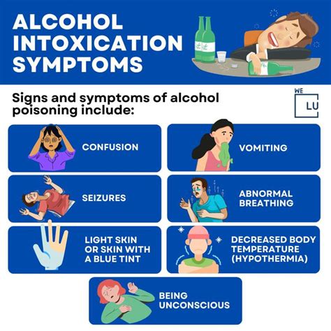 Alcohol Poisoning Symptoms Causes Complications And Risks