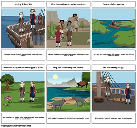 Lewis And Clark Expedition Storyboard By 87506441
