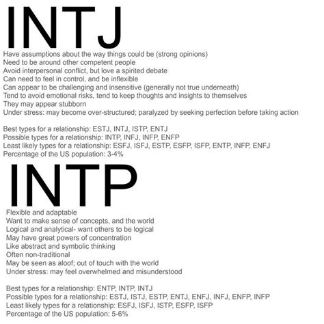 Pin By Embly On Other Stuff Intj Intp Intp Personality Type Mbti