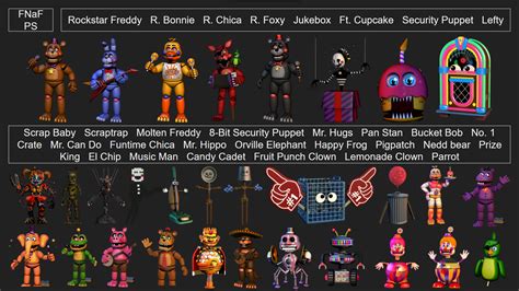 Im Making A Fnaf Character Roster With This One Is Fnaf 6 Ffps And