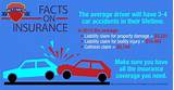 Different Types Of Car Insurance Policies Photos