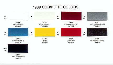 1980 To 1989 Corvette Exterior And Interior Colors