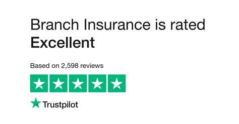 Branch Insurance Reviews Read Customer Service Reviews Of