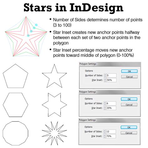 Drawing Polygons And Stars In Indesign