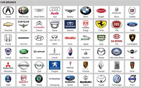 Just A Car Guy 60 Big Car Makers And Their Logos