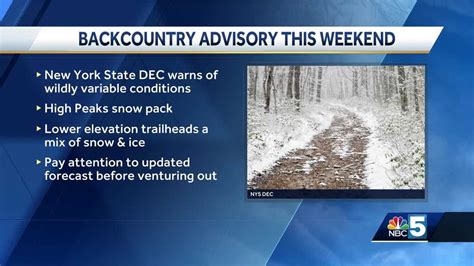 A Winter Weather Warning To Backcountry Hikers And Skiers