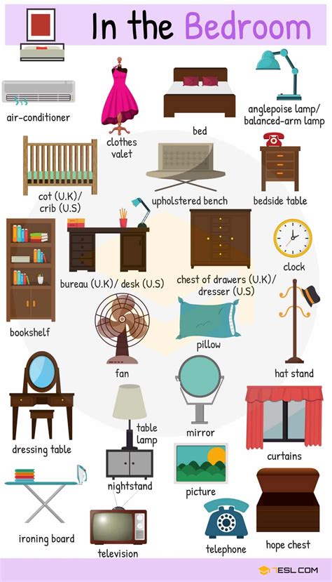 Types Of Furniture Useful Furniture Names With Pictures ESL