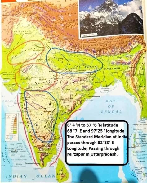 Physiography Of India Pcsstudies Geography