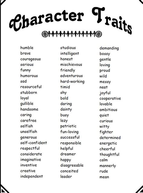 25 Best Ideas About Character Traits List On Pinterest Character