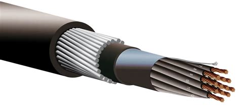Coaxial 2 Mm Pvc Shielded Screened Armoured Cable For Networking