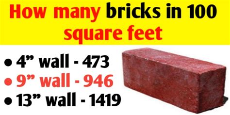 Brick Wall Cost Per Square Foot India