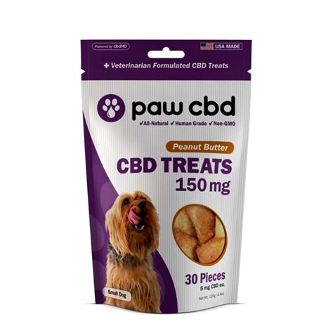 Best Cbd Dog Treats For Joint Pain May 2022 Cbd Clinicals