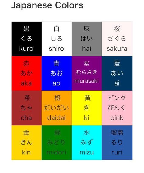 Japanese Colours Learn Japanese Words Japanese Language Learning