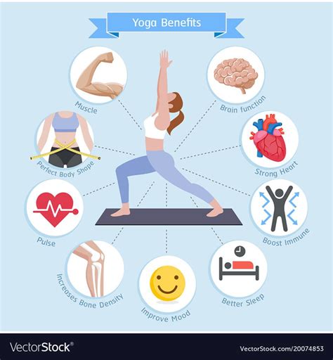 Yoga Its Benefits And 10 Different Asanas For Body Strengthening