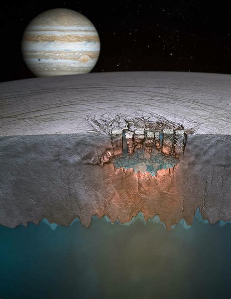 Europa Jupiters Moon Full Of Alien Life Cognitio