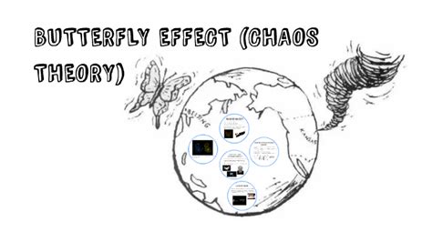 Butterfly Effect Chaos Theory By Maria Sanchez Izquierdo On Prezi
