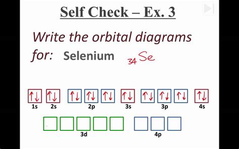 Selenium Orbital Diagram Wiring Diagram Pictures