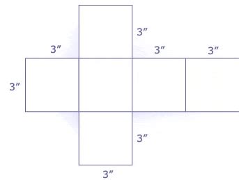 Since a cube has six faces, a cube's surface area is found by multiplying the area of one square face by 6. Unit 5: G.4 Surface Area using Nets - Mrs. Calhoun