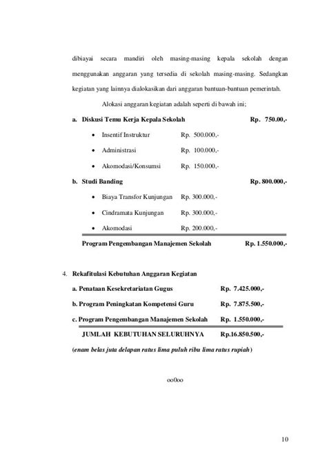 Proposal Permohonan Dana Kegiatan Gambaran