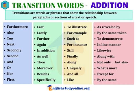 Common Transition Words Addition In English English Study Online