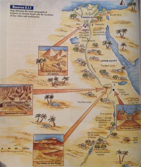 Geography Of Ancient Egypt Ancient Egypt