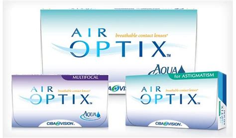 Astigmatism is a type of refractive error. Account Suspended | Air optix, Contact lenses for ...