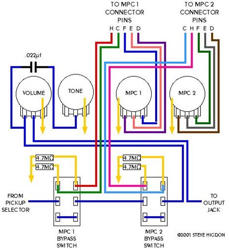mpc wiring diagrams