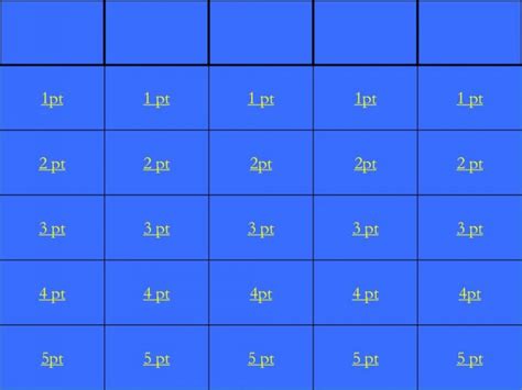 Free Blank Jeopardy Template Ppt