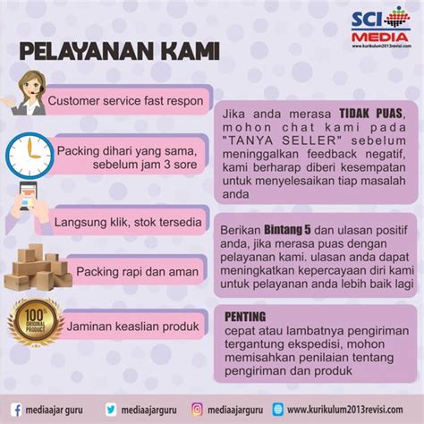 Urutkan besar sudut di bawah ini dari sudut yang terbesar ke sudut terkecil ! Pemetaan Kd Matematika Kelas 4 Semester 1 Kurikulum 2013 ...