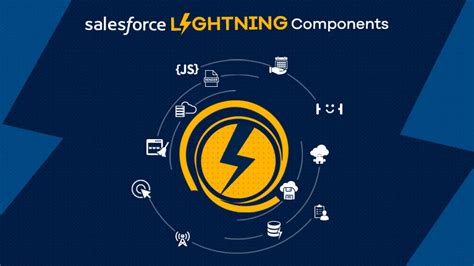 Salesforce Lightning Components Improve Functionality