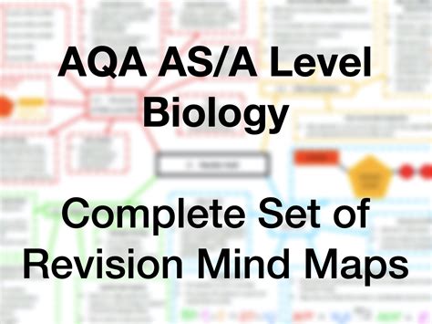Complete Biology Revision Mind Map Set Aqa Asa Level Biology 7041