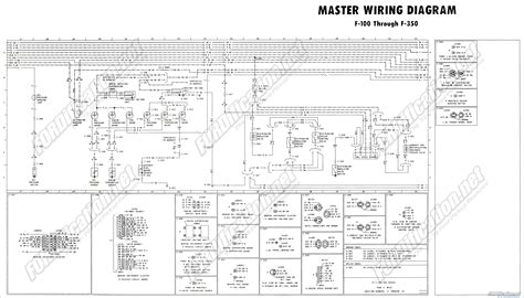 1973 F100 Wiring Diagram