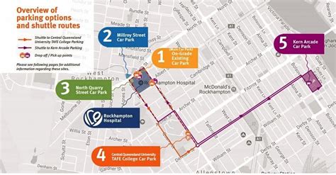 Rockhampton Hospital Map