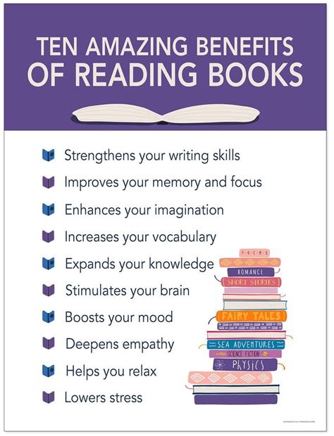 Ten Amazing Benefits Of Reading Books Fine Art Print Multiple Etsy